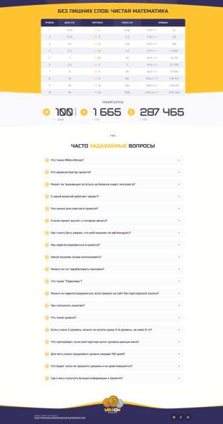 Проект Миллион в Севастополе фото 6