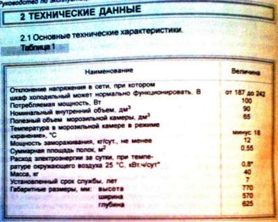 морозильную камеру Бирюса в Хабаровске