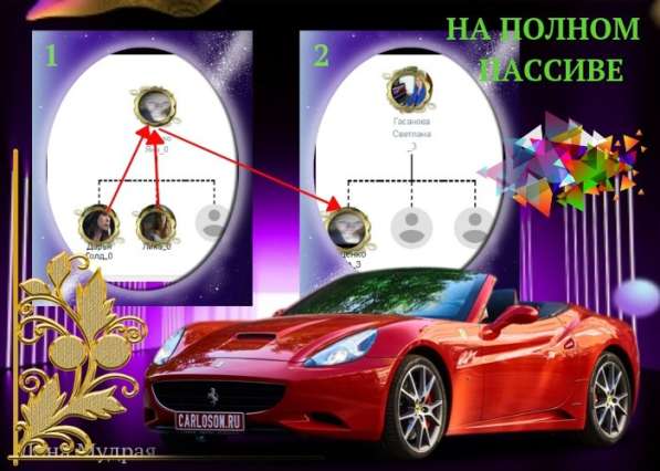 Свой бизнес в соц сетях