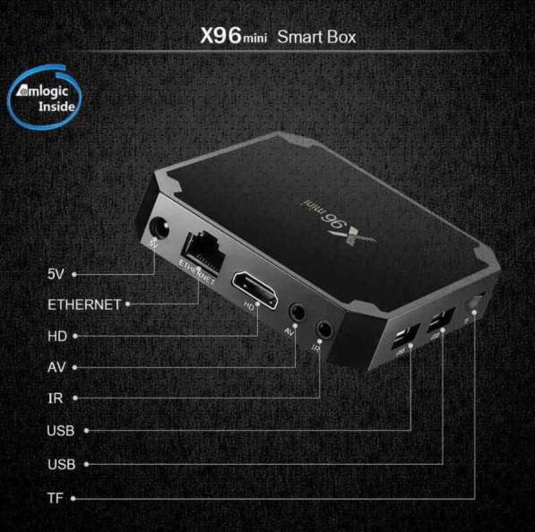 Тв приставка Tv box X96 mini 2/16 Android в Самаре фото 3