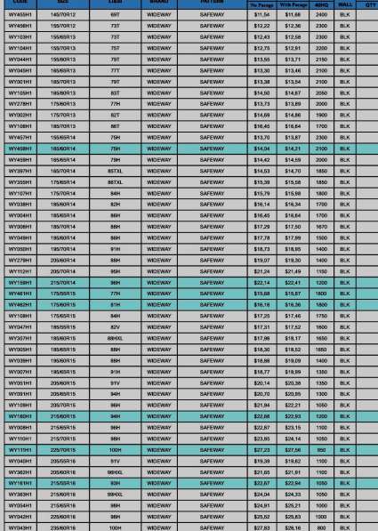 Шины оптом в фото 12