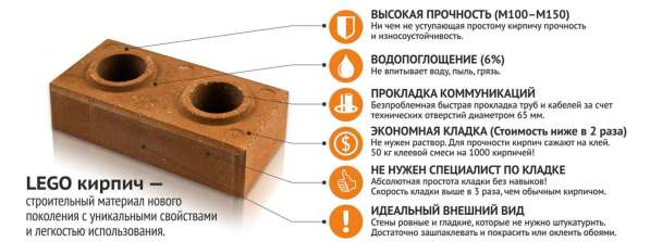 Лего кирпич в 