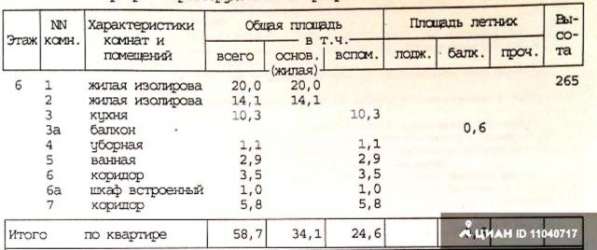 Продам двухкомнатную квартиру в Москве. Этаж 6. Дом панельный. Есть балкон. в Москве