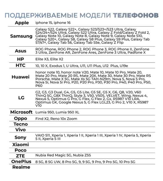 HDMI Кабель Туре-С 4K 60Hz, 2 метра, Оптом в Москве фото 3