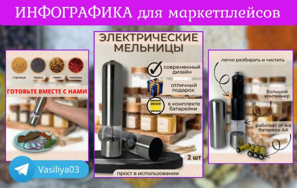 Инфографика для маркетплейсов в Москве