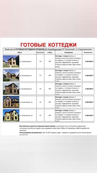 Участки в Москве фото 11