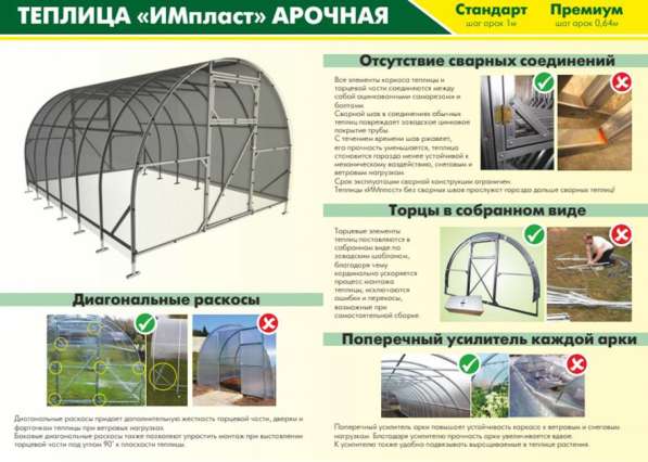 Теплицы, души, беседки! в фото 15