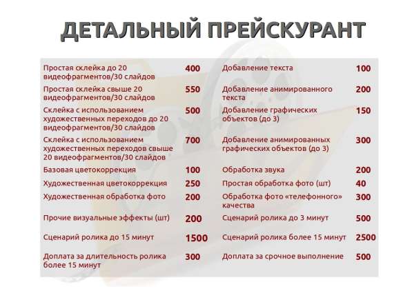 Монтаж видеороликов, слайдшоу, презентации в Новосибирске фото 3