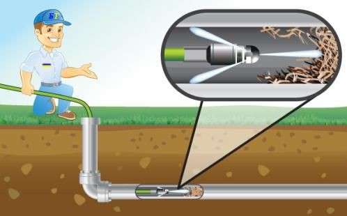 Крот прочистка канализации