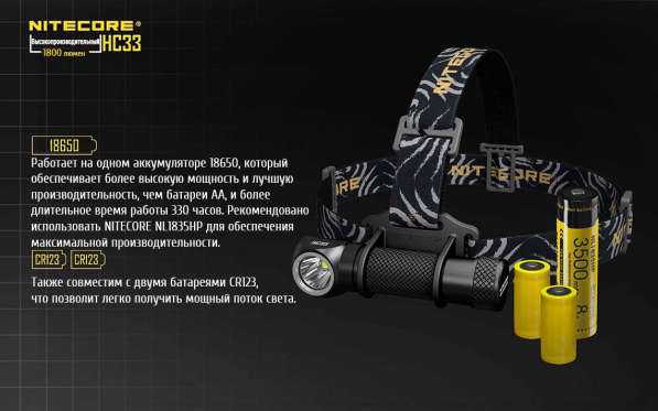 NiteCore Универсальный налобный фонарь - NiteCore HC33 в Москве