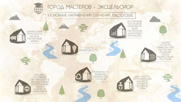 Презентация / Инфографика / Визитка / Логотип в Москве фото 20