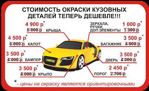 Покраска авто в Анапе фото 6