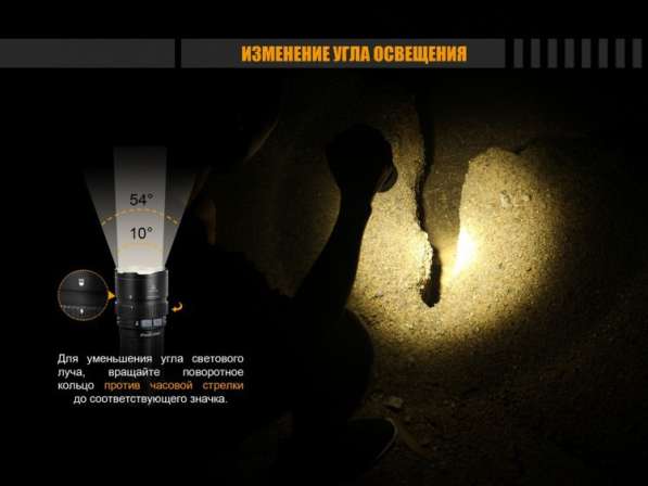 Fenix Прожектор Fenix FD65 для любителей отдыха на природе в Москве фото 5
