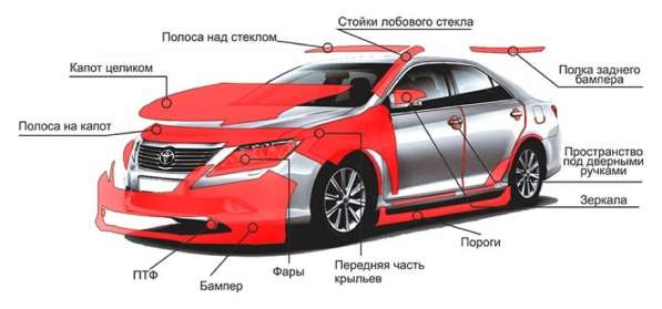 Бронирование кузова автомобиля пленкой в Вологде фото 4
