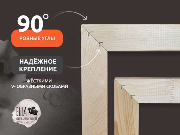 Холст на подрамнике грунтованный 100% хлопок в Екатеринбурге