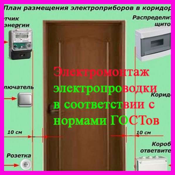 Электрик в Брянске. Без выходных в Брянске фото 5