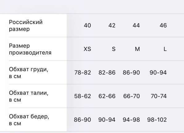 Продам футболку в Воронеже