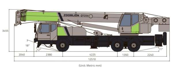 Автокран Zoomlion QY25V в Москве