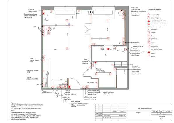 Дизайн интерьера в Москве фото 9