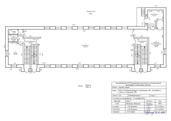 Аренда торговых площадей в фото 3