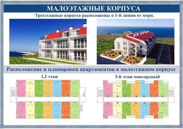 Апартаменты у моря на Фиоленте от застройщика, прописка есть в Севастополе фото 11