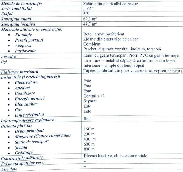 Продам 3-х комнатную квартиру. Кишинев. Боюканы в 