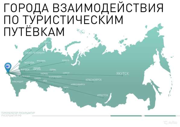Туристический бизнес в Абинске фото 4