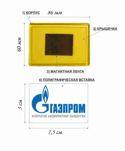 Заготовки акриловых магнитов в Ростове-на-Дону фото 8