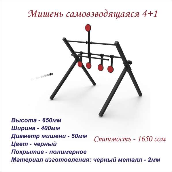 Мишени в фото 6