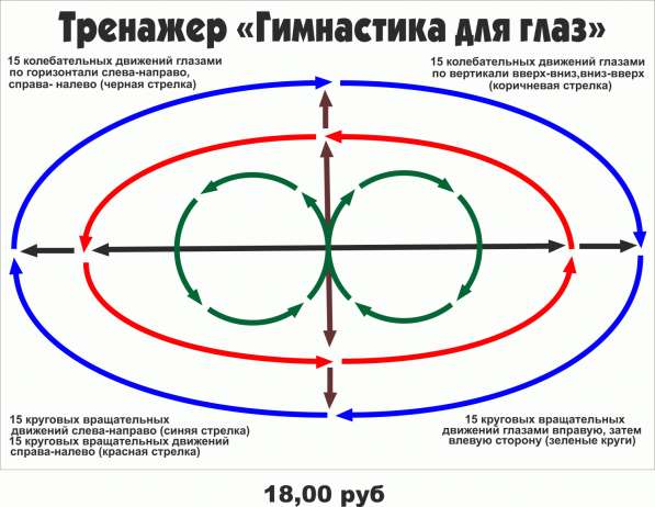 Стенд-тренажёр