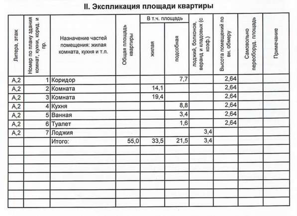 Продажа 2-комнатной квартиры в Ясной Поляне в Омске