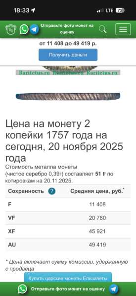 2 копейки левонзель 1757 VF34 в Москве