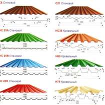 Профлист от производителя, в г.Минск