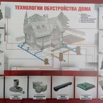 Система дренажа, в Славянске-на-Кубани