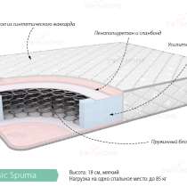 Матрац Классик Спума 800х1800, в Кемерове